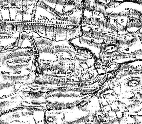 1818 Map of Linlithgowshire - W. Forrest.
Reproduced by permission of the Trustees of the National Library of Scotland.