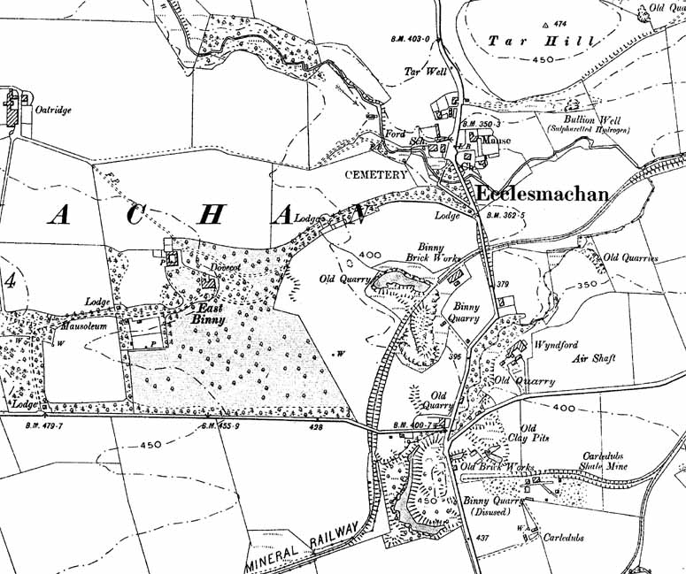 1897 Ordnance Survey Map of Linlithgowshire.
Reproduced by permission of the Trustees of the National Library of Scotland.